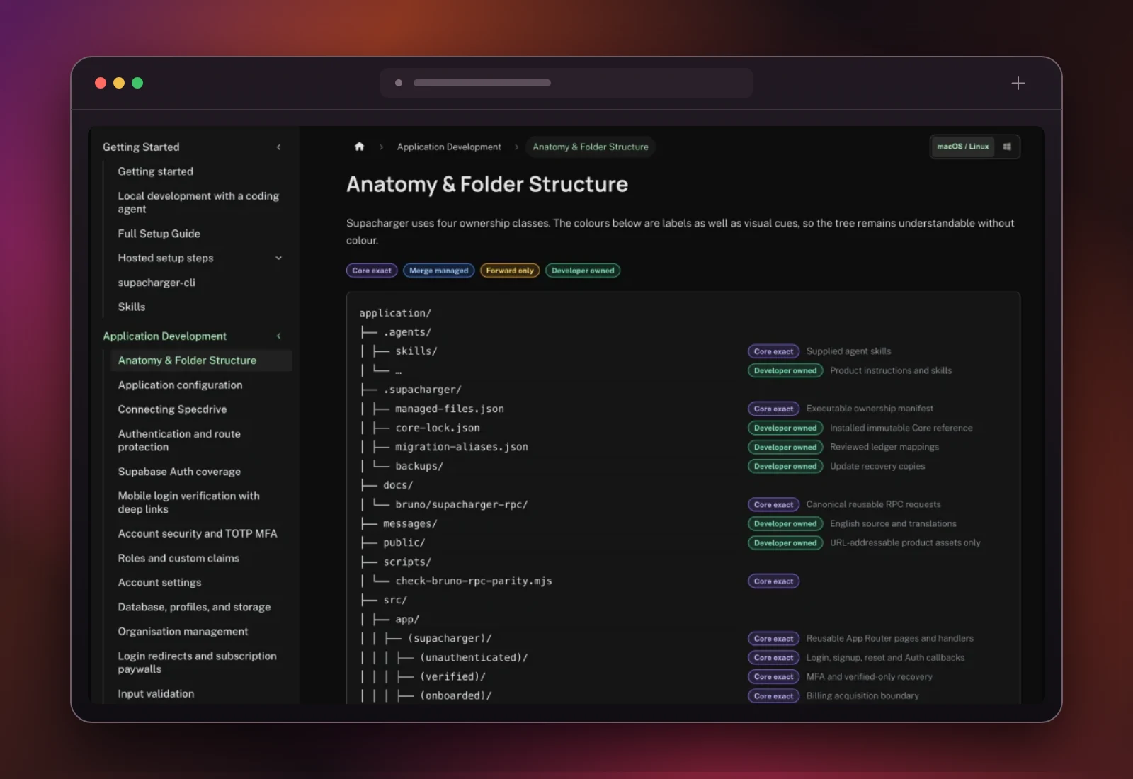 Supacharger documentation showing its application anatomy and folder structure